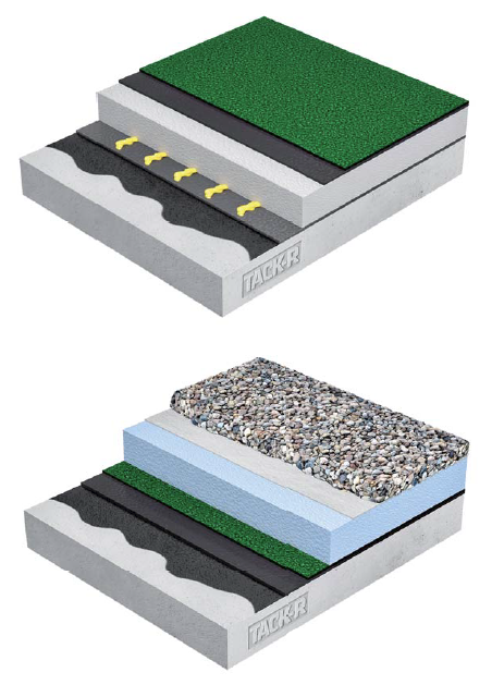 Flat Roof Structure Tytan Professional Build With Confidence